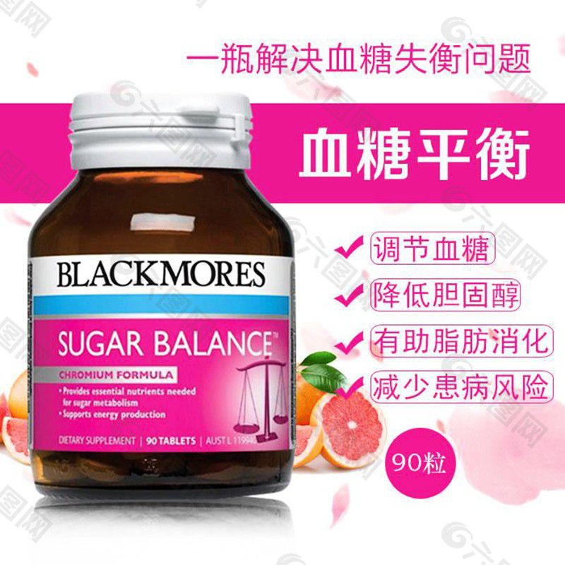 Blackmores血糖平衡片